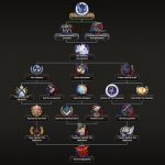 Миниатюра к 