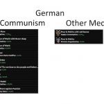 Миниатюра к 