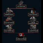 Миниатюра к 