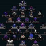 Миниатюра к 