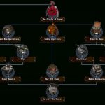 Миниатюра к 